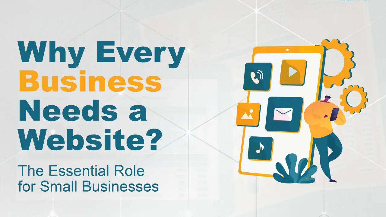 Why All Businesses Need a Website in 2025 | Fruxinfo Private Ltd