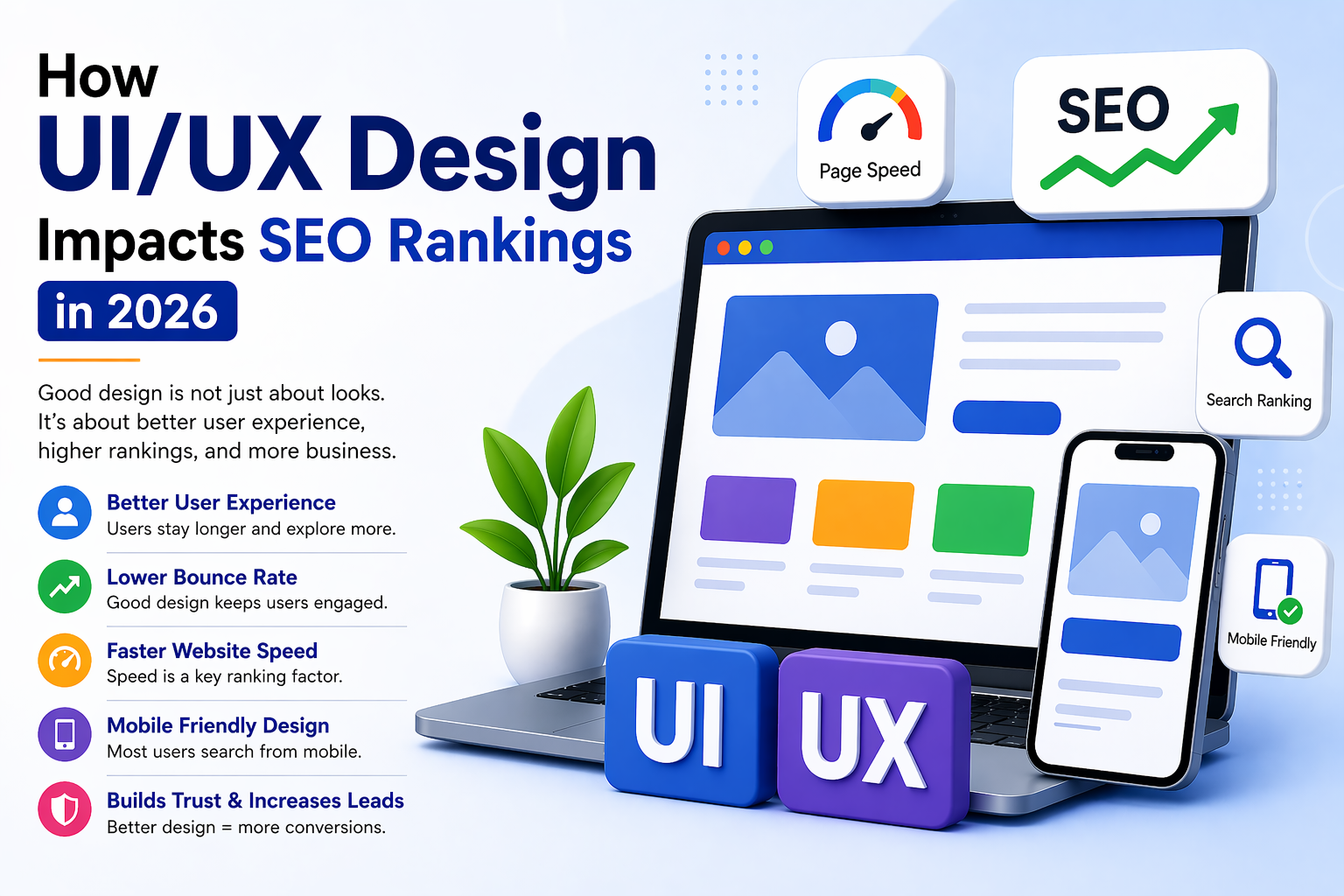 How UI/UX Design Impacts SEO Rankings in 2026