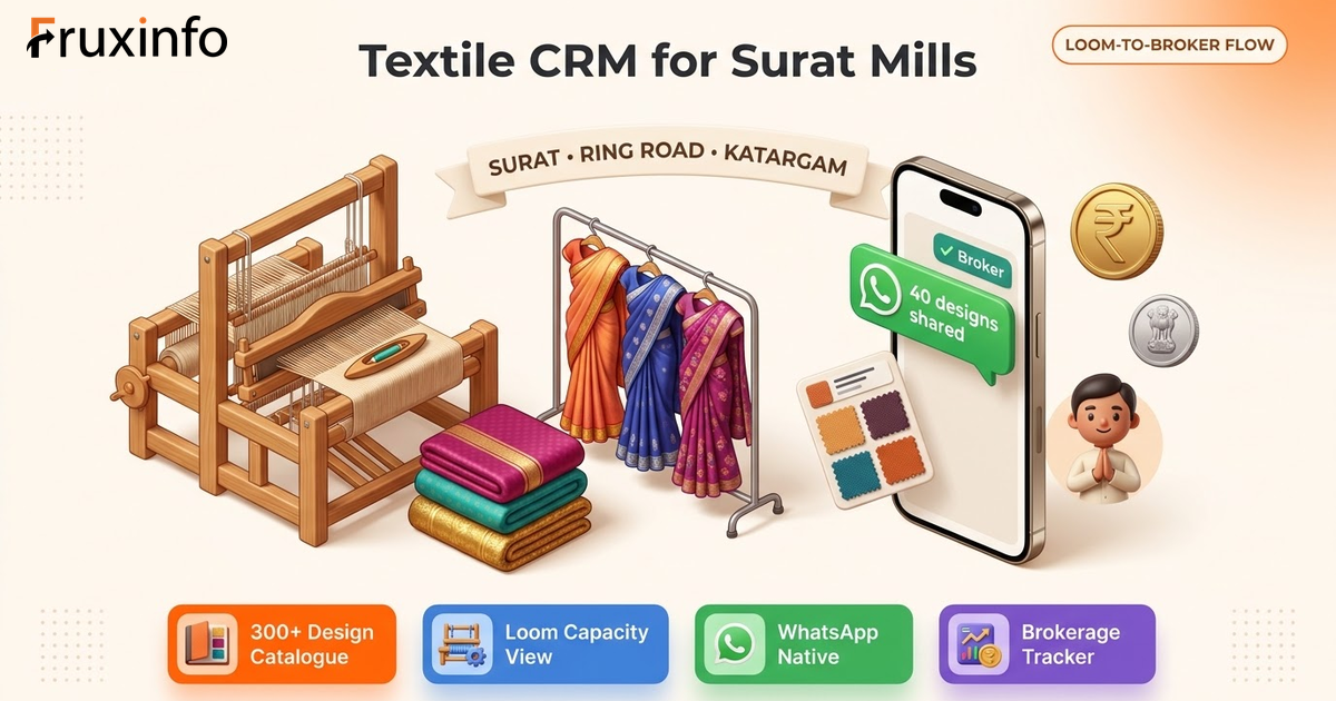 Textile Industry CRM: A Complete Guide for Surat Businesses